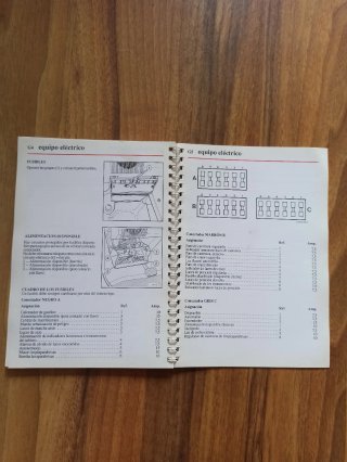 Manual Usuario Renault B 80/110/120
