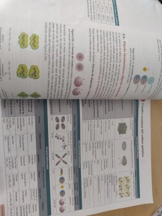 Química 2 Bachillerato