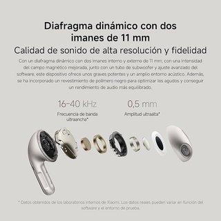 Auriculares Xiaomi Blancos