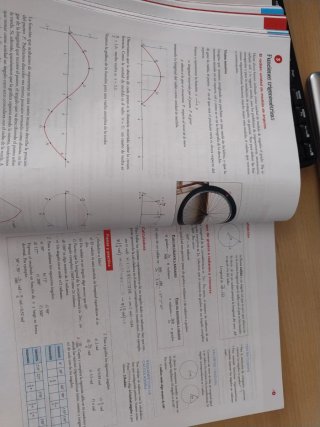 Matemáticas I 1 Bachillerato