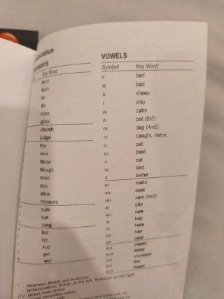 Longman Active Study Dictionary