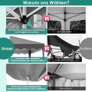 Carpa plegable 3x6m negra impermeable 18m²