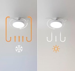 Cecotec Ventilador Techo Aspas Retráctiles