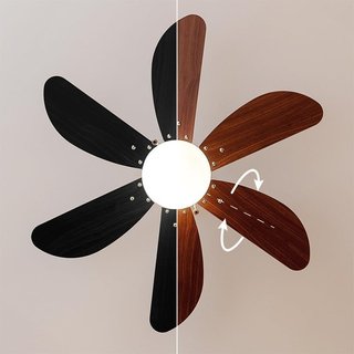 Cecotec Ventilador Techo Luz EnergySilence