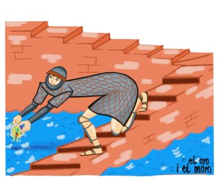 Clases de Dibujo, Ilustración y Arte Urbano
