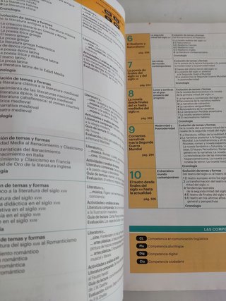 Literatura Universal 1ºBach - 9788421874790