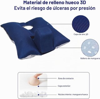 Cojín Antideslizante Silla Ruedas LIROPAU Azul