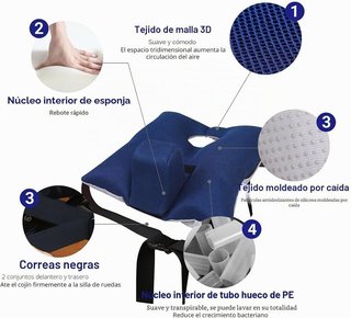 Cojín Antideslizante Silla Ruedas LIROPAU Azul