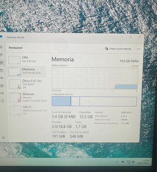 Kit RAM DDR4 16GB (2x8GB) TeamGroup 2400MHz