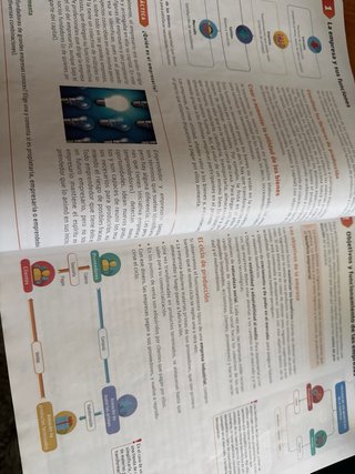 Economía, 4 ESO