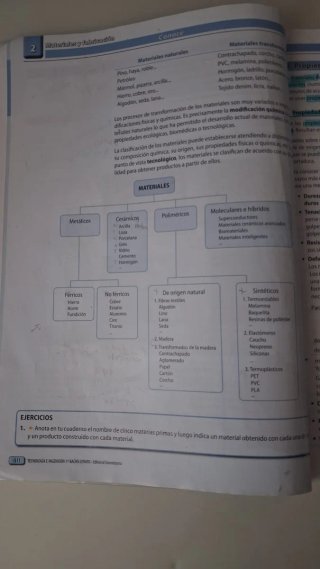 Tecnología e ingeniería I : 1o Bachillerato