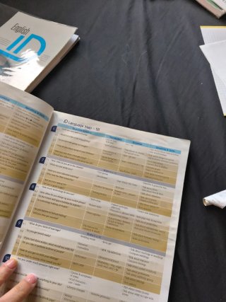 English ID. Student's book 2