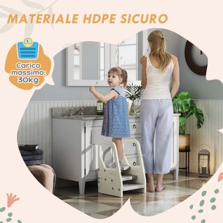 Taburete infantil 2-5 años HDPE, 43x42x65.5 cm, Cr