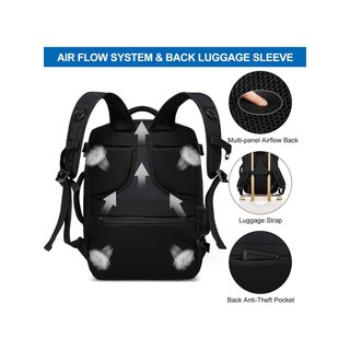 Mochila viaje cabina 40x30x20 USB portátil