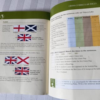 ALL ABOUT BRITAIN ESO1 ACTIVITY