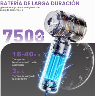 Aspirador de mano Kitbezn 27KPa 135W 4 en 1