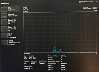 Computer da Gaming RTX 3060 Ti R5