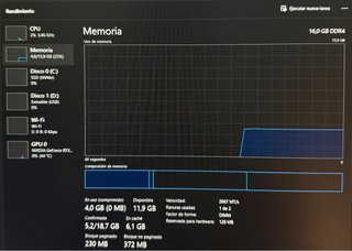 Computer da Gaming RTX 3060 Ti R5