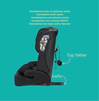 Asiento de coche infantil isofix