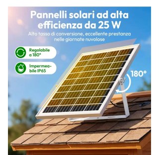 Ventilatore Solare con Pannello e Batteria