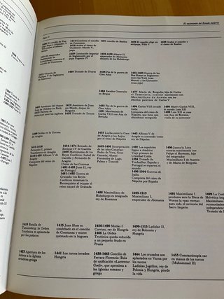 Historia de los europeos