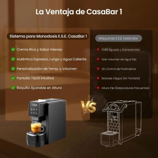 Cafetera Monodosis ESE 44mm Táctil NUEVA