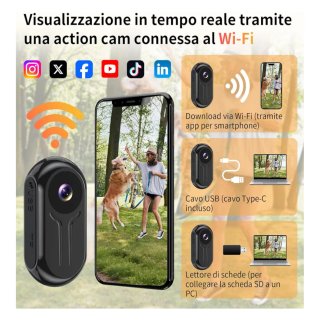 Action Cam 2K WiFi, Mini Bodycam Magnetica