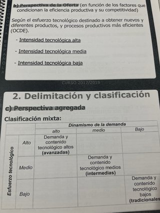 Cuaderno apuntes economía española