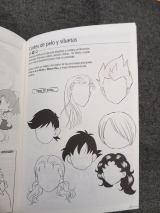 Cómo dibujar manga 19, Personajes superdeformed