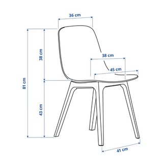 Par de Sillas Comedor ODGER Ikea Azul