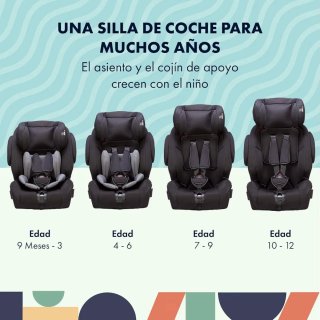 Star Ibaby City Fix Isofix Grupo 1-2-3