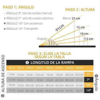 Rampa Silla de Ruedas Plegable 91cm Aluminio 270kg