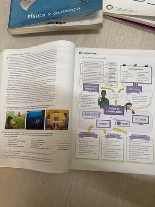 Lengua castellana y literatura 1 Bachillerato