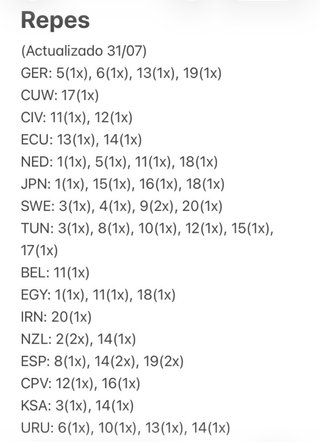 Cambio Cromos Mundial Panini
