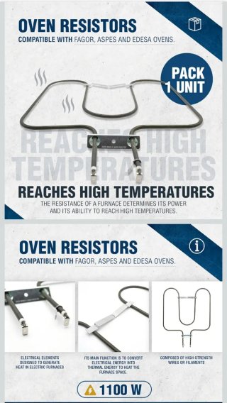 Resistencia Horno Edesa, Aspes, Fagor