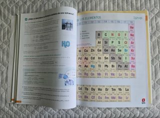 Física y química 3 Secundaria : Comunidad de Ma...