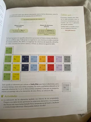 Física y química 3 ESO