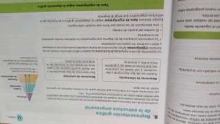 Relaciones en el equipo de trabajo Grado Medio