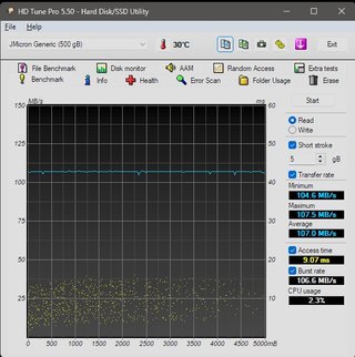 Disco Duro Hitachi 500 GB SATA 2,5"