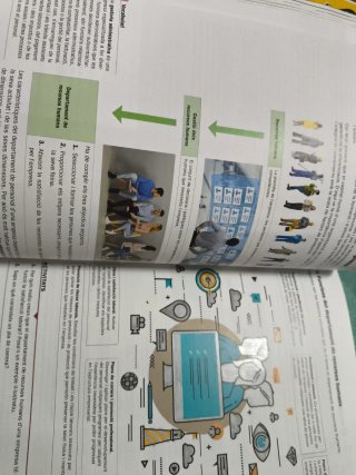 Funcionament de l'empresa i disseny de models d...