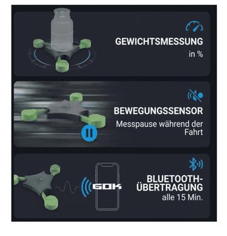 Medidor sensor gas GOK, bluetooth