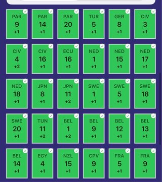 Cromos Mundial