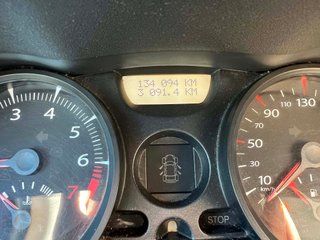 Renault Megane II