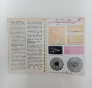 Colección Atlas Jover (Varios Títulos)