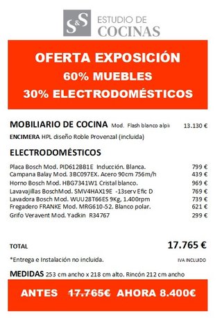MUEBLES DE COCINA. BLANCO BRILLO. NUEVOS
