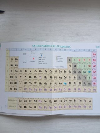 Física y Química 1° Bachillerato : Revuela