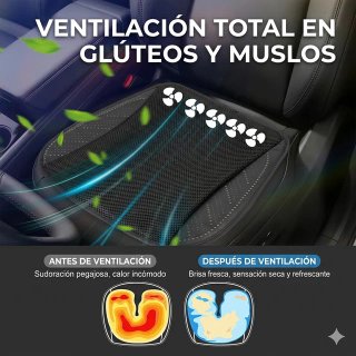 Cojín ventilador coche USB 8 ventiladores