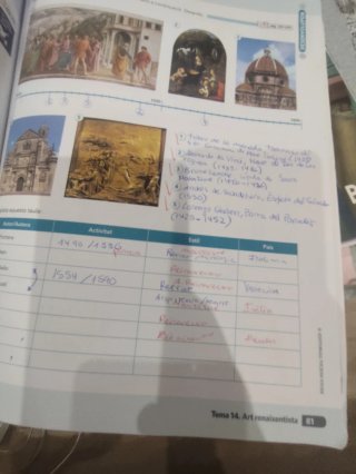 Pack Història de l'Art 2do batx+ cuaderno ejerci