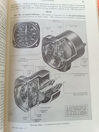 Libro Air Navigation