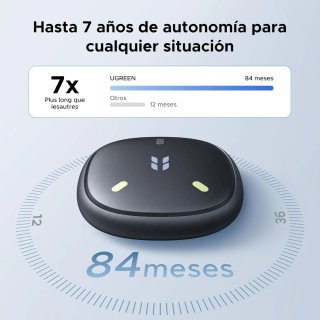 UGREEN FineTrack Mini Duo 2 Rastreadores GPS